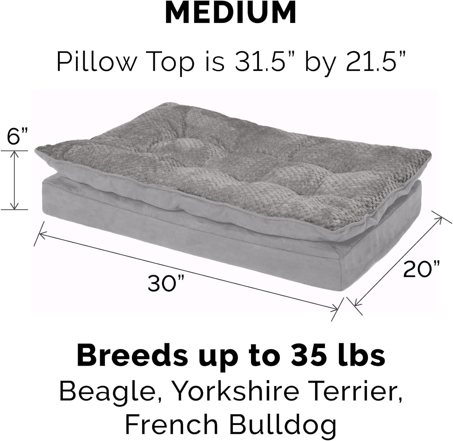 Orthopedic Dog Bed for Medium/Small Dogs 