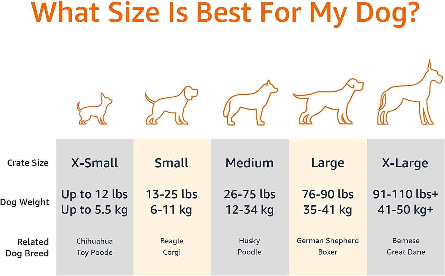 Cooling Breathable Elevated Dog Bed with Metal Frame for Large Dogs